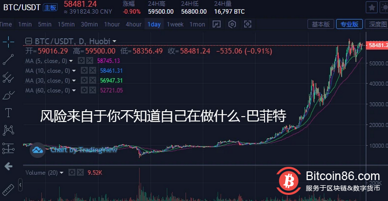 成都某安全公司爆仓3个亿,把警方的钱都亏完了!