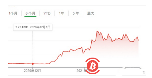 矿业格局或迎巨变:美上市公司比特矿业收购蜜蜂矿机
