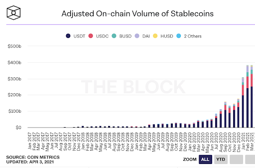 爆仓的Bill Huang是如何影响BTC市场的?