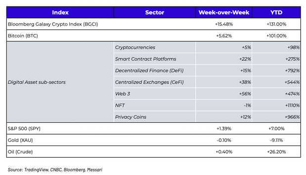 爆仓的Bill Huang是如何影响BTC市场的?