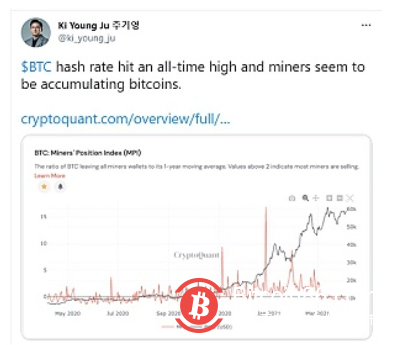 Cryptoquant 首席执行官:矿工似乎在累积比特币