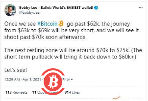 李启元:比特币将很快突破7万美元