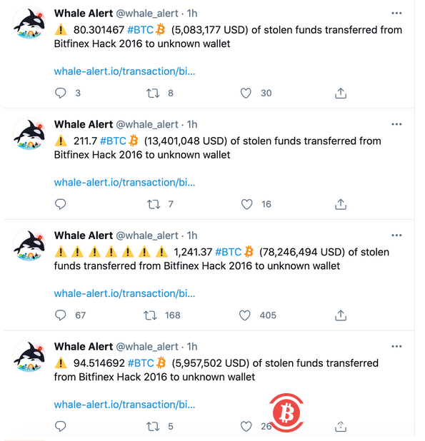 10057枚Bitfinex于2016年被盗比特币发生转移，价值近6.3亿美元 