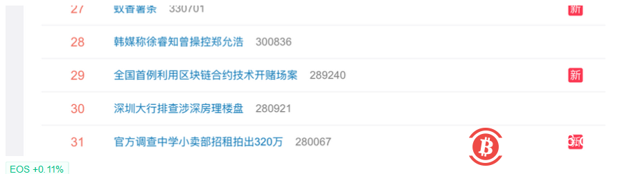 首例利用区块链合约技术开赌场案:查扣虚拟币130万个 价值2600万