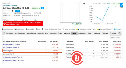猝不及防!杠杆顶端的比特币崩盘式暴跌