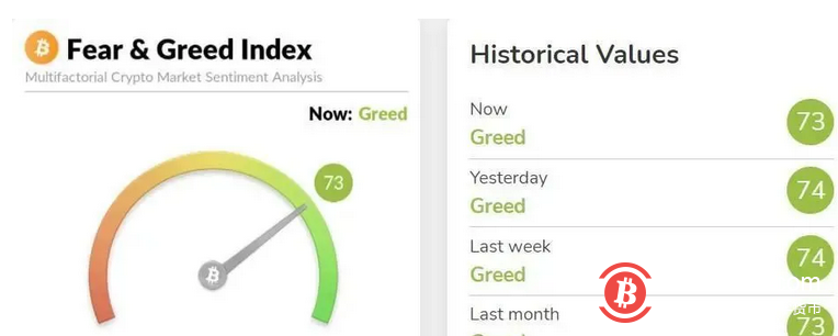 24万人爆仓,1小时损失1.5亿,比特币持续暴跌,中国监管有新态度