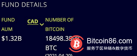 加密资产ETF扎堆上市 美国ETF或已不远