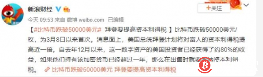 比特币跌破50000美元!比特币价格暴跌 创近期新低