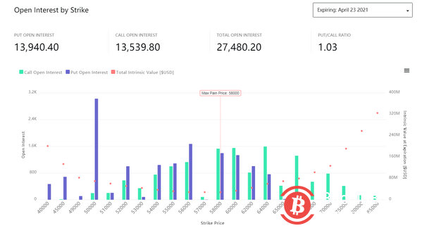 “312”魔咒再度来临,50万人1小时爆仓100亿元,牛市结束了?