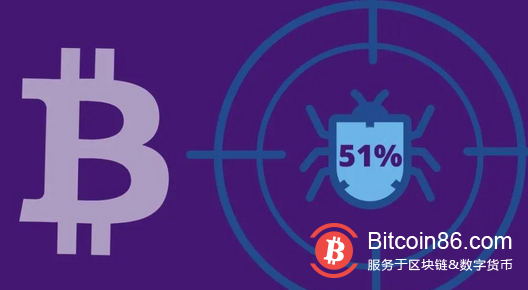 拥有70亿美元的对手能够在“51%攻击”中拿下比特币吗?