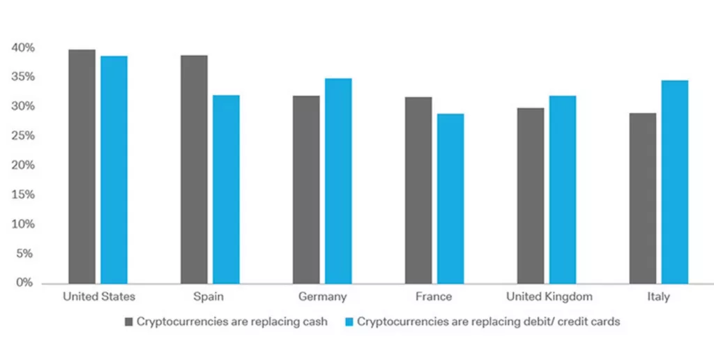 如果比特币突破30万美元,市场还会有人抛售它吗?