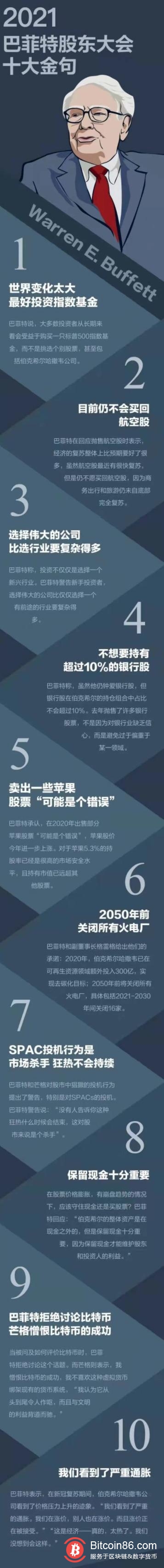 比特币令人作呕！巴菲特股东大会刷屏4小时30大要点全球投资人都在看！