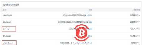 Vitalik Buterin 钱包里的 “隐藏财富”