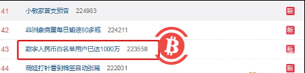 “数字人民币白名单用户已达1000万”排名微博热搜榜第43位 