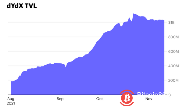 Coinbase:以太坊需要什么样的扩容方案,才能承载数十亿用户