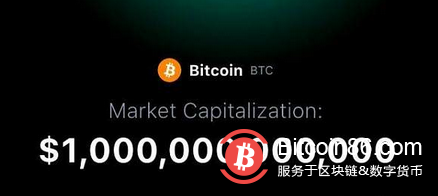 回望 2021 年加密市场的 10 个标志性时刻