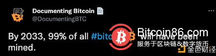  到2033年，99%的比特币将被挖出 