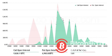 比特币再度下破4万美元关口 欧盟也将禁止挖矿?