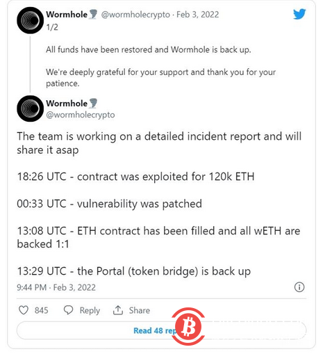 加密货币平台Wormhole遭黑,损失价值3.2亿美元的以太币