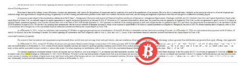 特斯拉“认栽”:买比特币,“亏了”1亿多美元