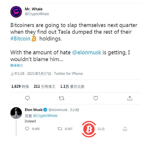 特斯拉“认栽”:买比特币,“亏了”1亿多美元