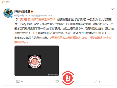 比特币来回割，全网24小时超20亿资金灰飞烟灭！还有包含马斯克名字山寨币一度暴跌近100%