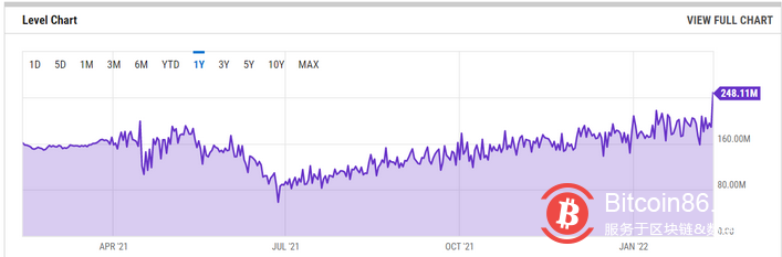 英特尔推出比特币挖矿二代 Bonanza Mine 芯片