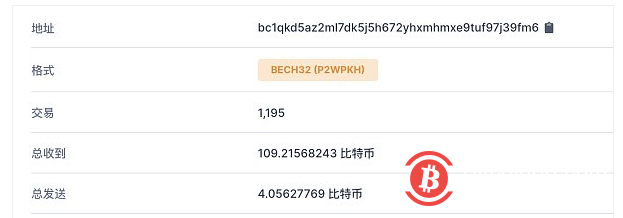 俄乌局势持续升温:如何影响加密货币市场