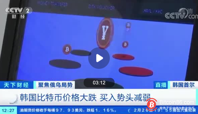 这个国家比特币价格大跌,重挫近6%!投资者买入势头急剧减弱!啥情况?