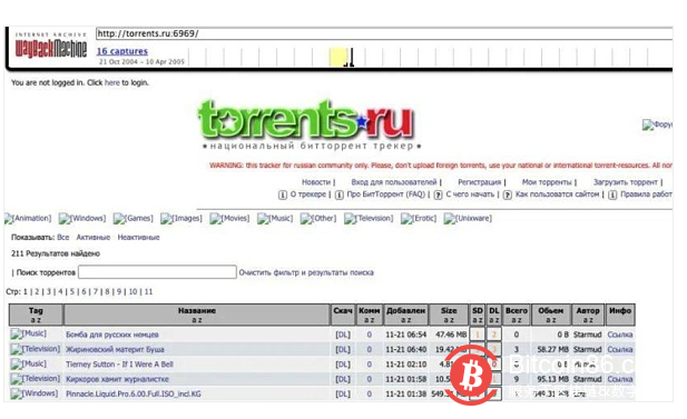 俄乌陷入第四轮谈判 加密领域逐显缺陷