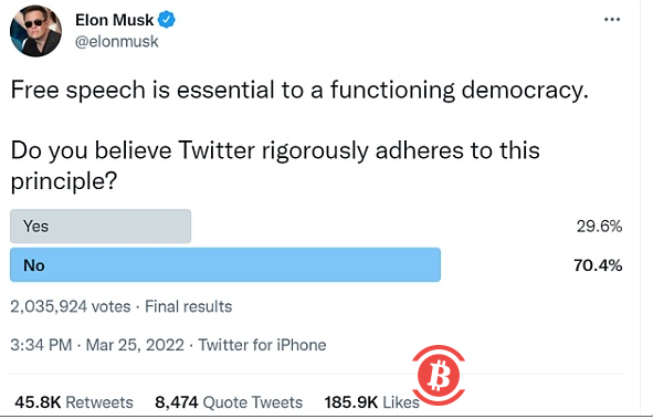  马斯克入主推特如何影响加密行业？