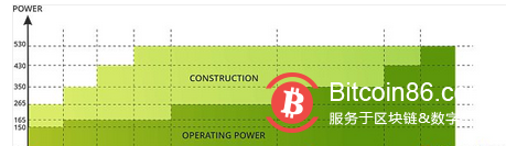 这家俄罗斯加密矿企干了啥 美国要制裁它