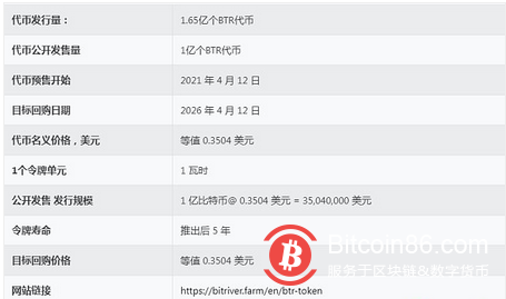 这家俄罗斯加密矿企干了啥 美国要制裁它