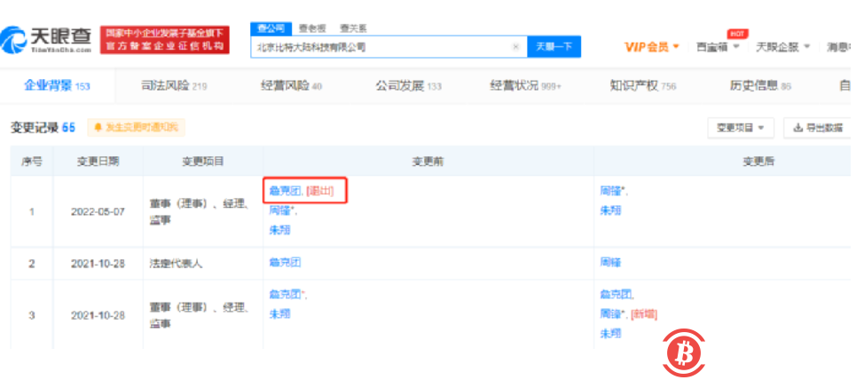 加密货币加速下跌，詹克团告别比特大陆