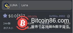  加密市场走势低迷 萨尔瓦多面临主权债违约风险