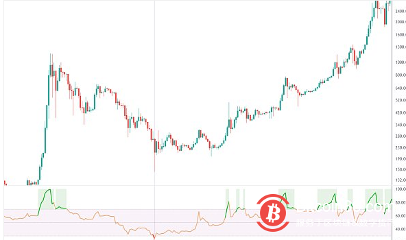 微信截图_20220523172047