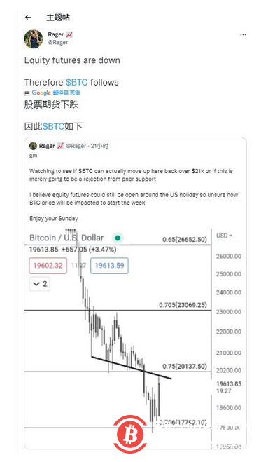 股市史上最糟糕的季度——本周比特币值得关注的5件事
