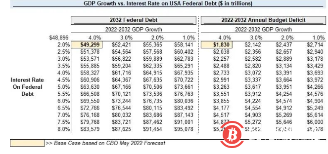 为什么巴菲特们无法理解比特币？