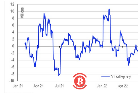  熊市来临 比特币矿工走向何方？