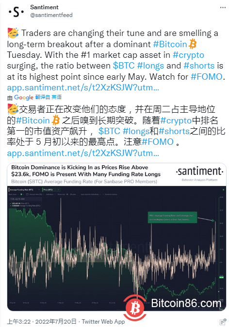 比特币最长的“极度恐惧”终于打破