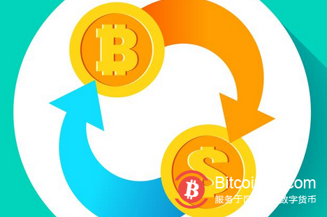 比特币资金利率保持正数，很快就会下降？