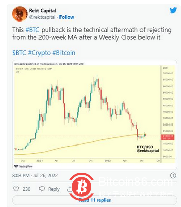 在新的 100 万美元 BTC 价格预测中,称比特币跌破 21,000 美元