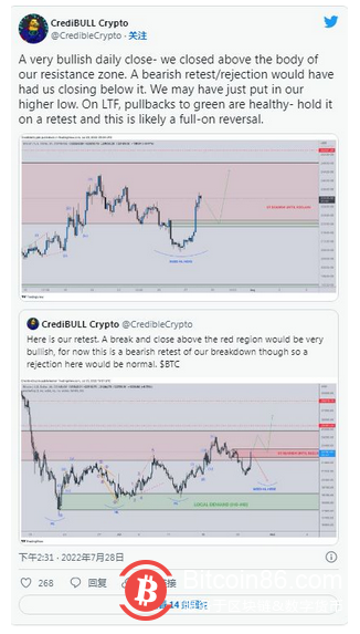 BTC价格飙升至 23.40万美元后，比特币“熊市反弹仍在继续”