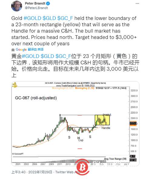 随着 BTC 价格触及 6 周高位，比特币牛市“变得有趣” 
