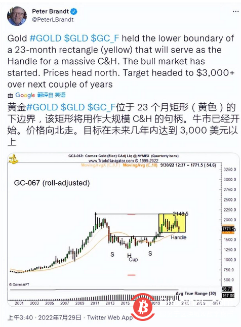 随着 BTC 价格触及 6 周高位，比特币牛市“变得有趣” 