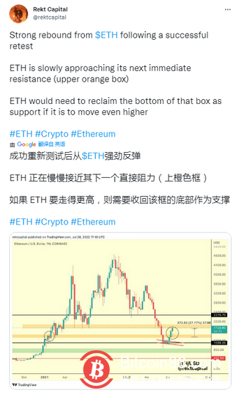 随着 BTC 价格触及 6 周高位，比特币牛市“变得有趣” 