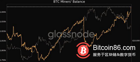 比特币「BTC」：这些因素可能会引发苦苦挣扎的矿工的反向外流