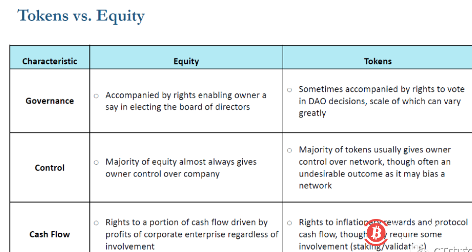 加密世界对金融服务的厌恶是显而易见的。将 Aave 贡献者称为银行家，看着他们脸上的血色消失的速度比Sam Bankman-Fried在2021年11月退出DeFi的速度还快，这是可以理解的。