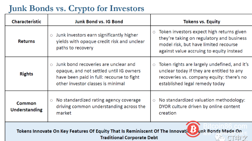 加密世界对金融服务的厌恶是显而易见的。将 Aave 贡献者称为银行家，看着他们脸上的血色消失的速度比Sam Bankman-Fried在2021年11月退出DeFi的速度还快，这是可以理解的。