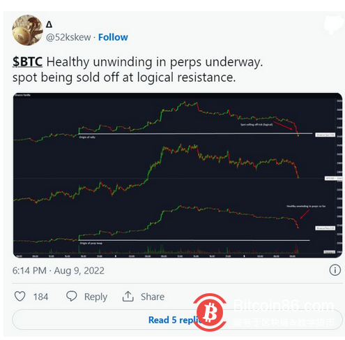 随着迫在眉睫的CPI打印动摇加密货币和股票市场，比特币跌至支撑